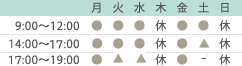 9:00～12:00/14:00～19:00　土曜は午後17時まで